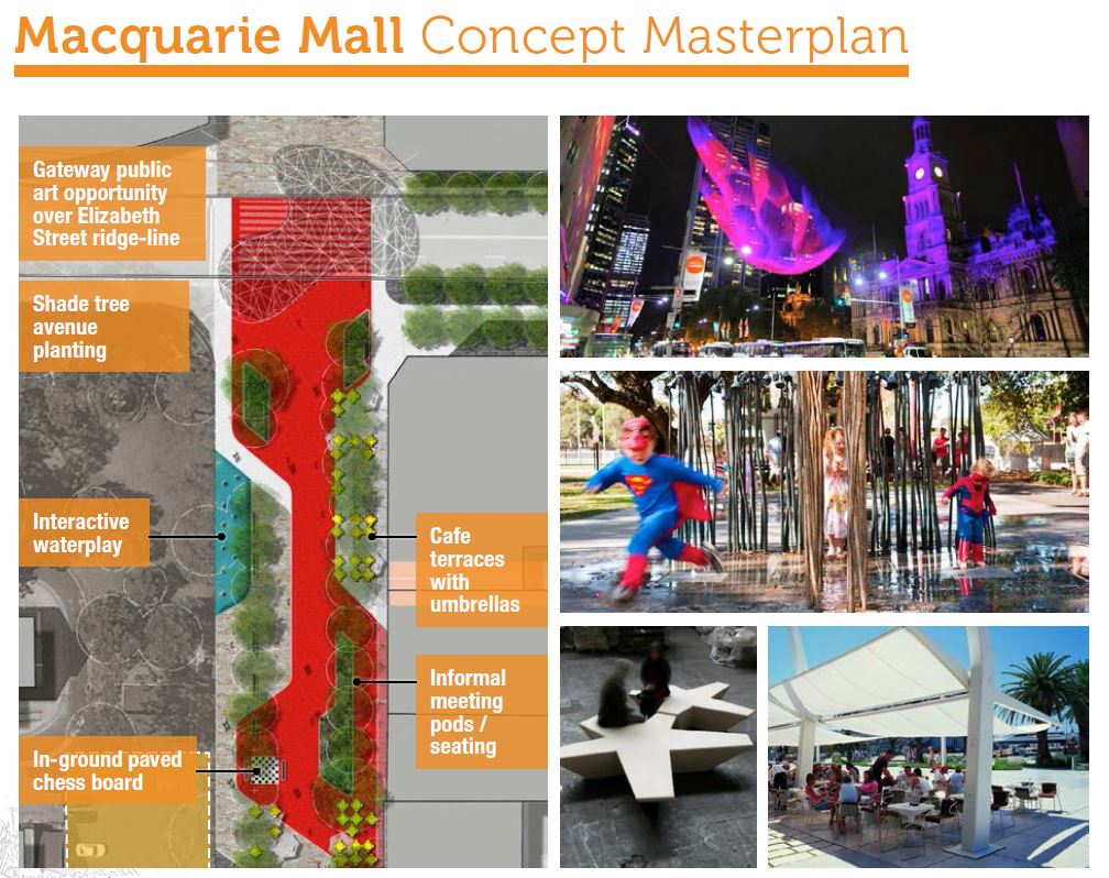 Design - Liverpool City Centre Master plan 2