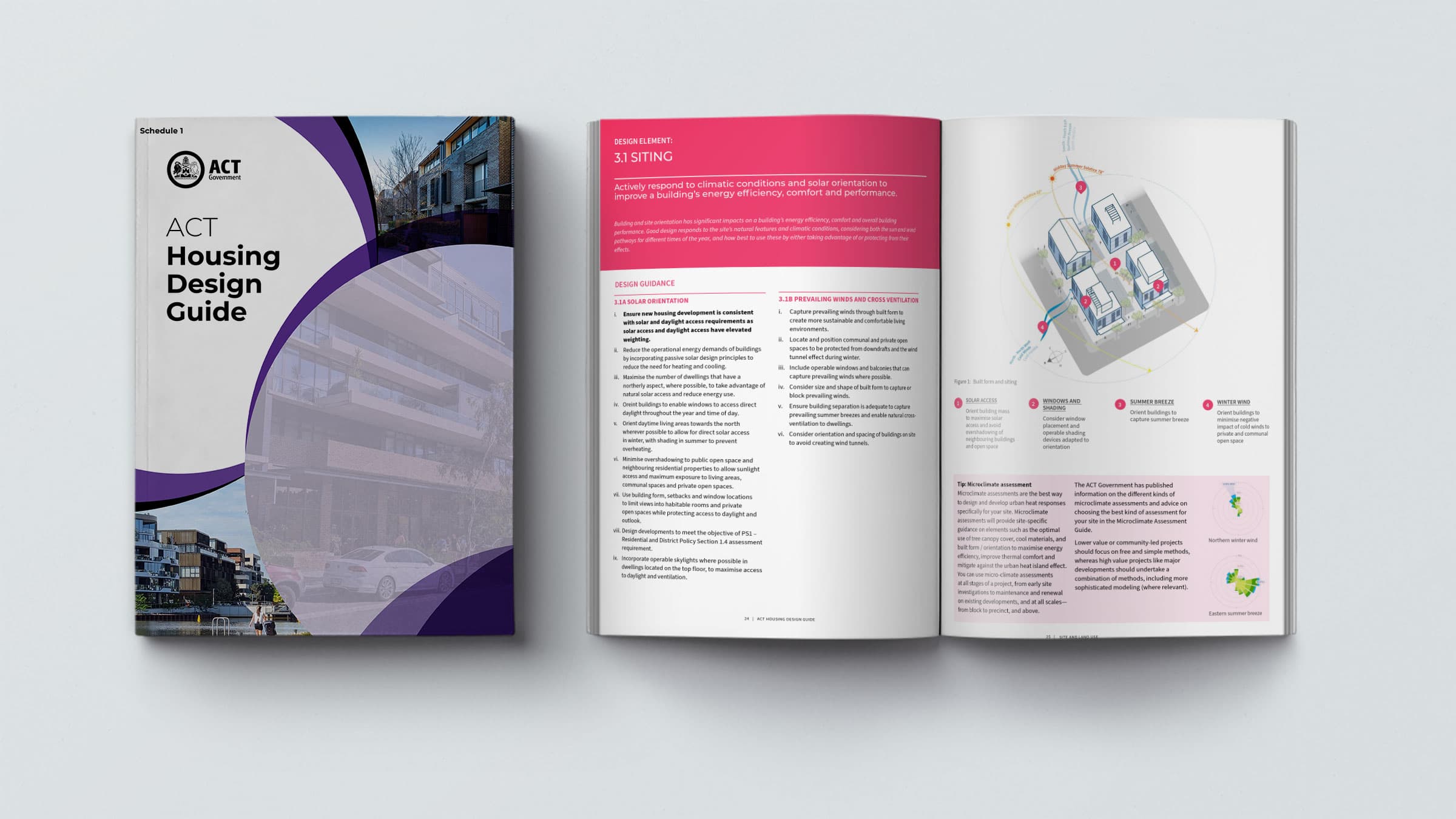 05 ACT Pdfs Scehdule 1