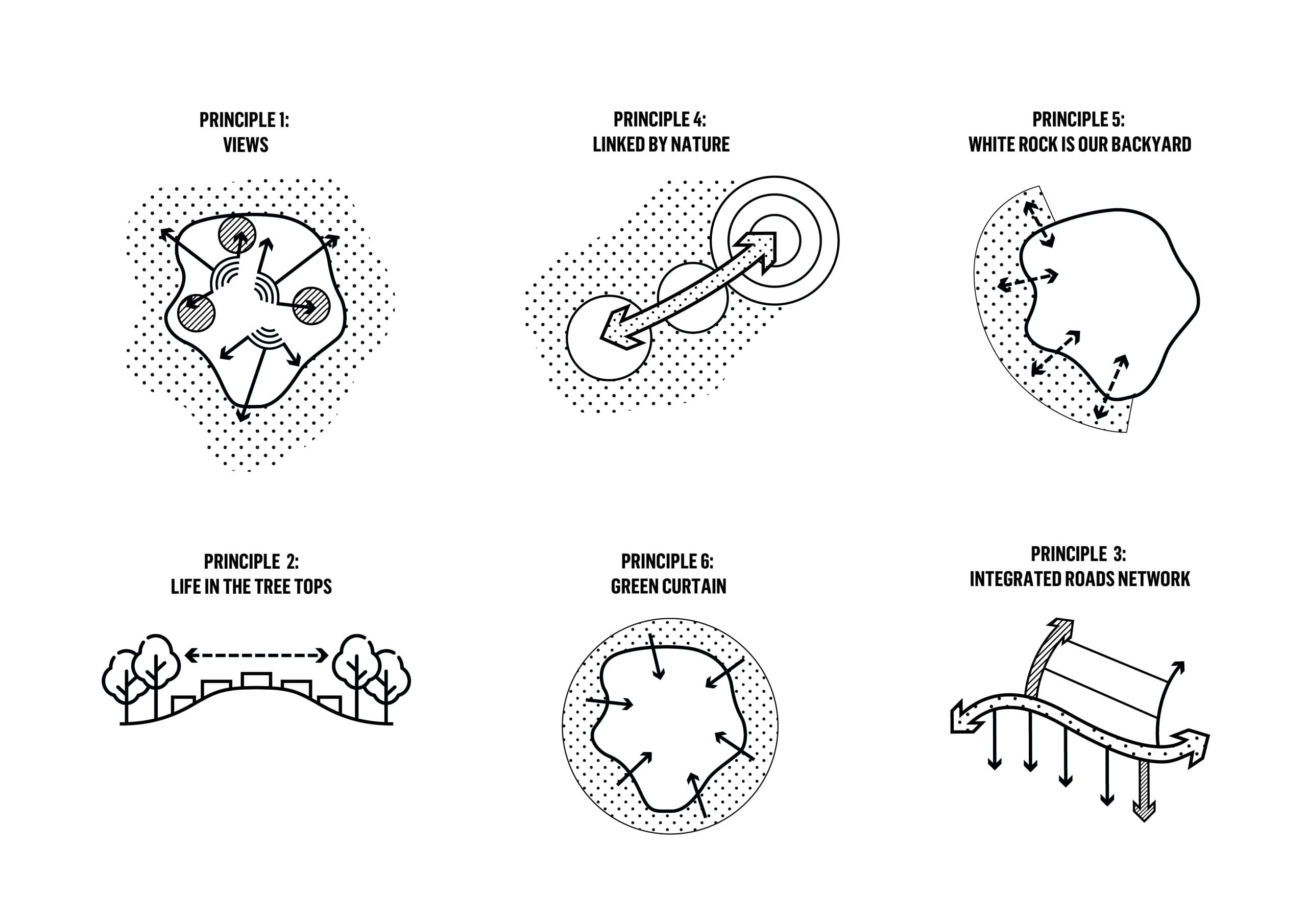 ND1995 Springfield Rise Principle Diagrams 01 Scaled