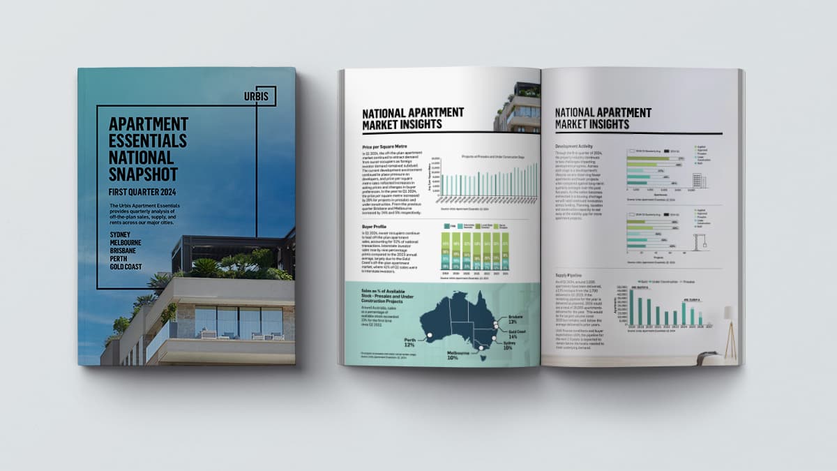 Urbis Perspectives Apartment Essentials 2024 Q1 Content