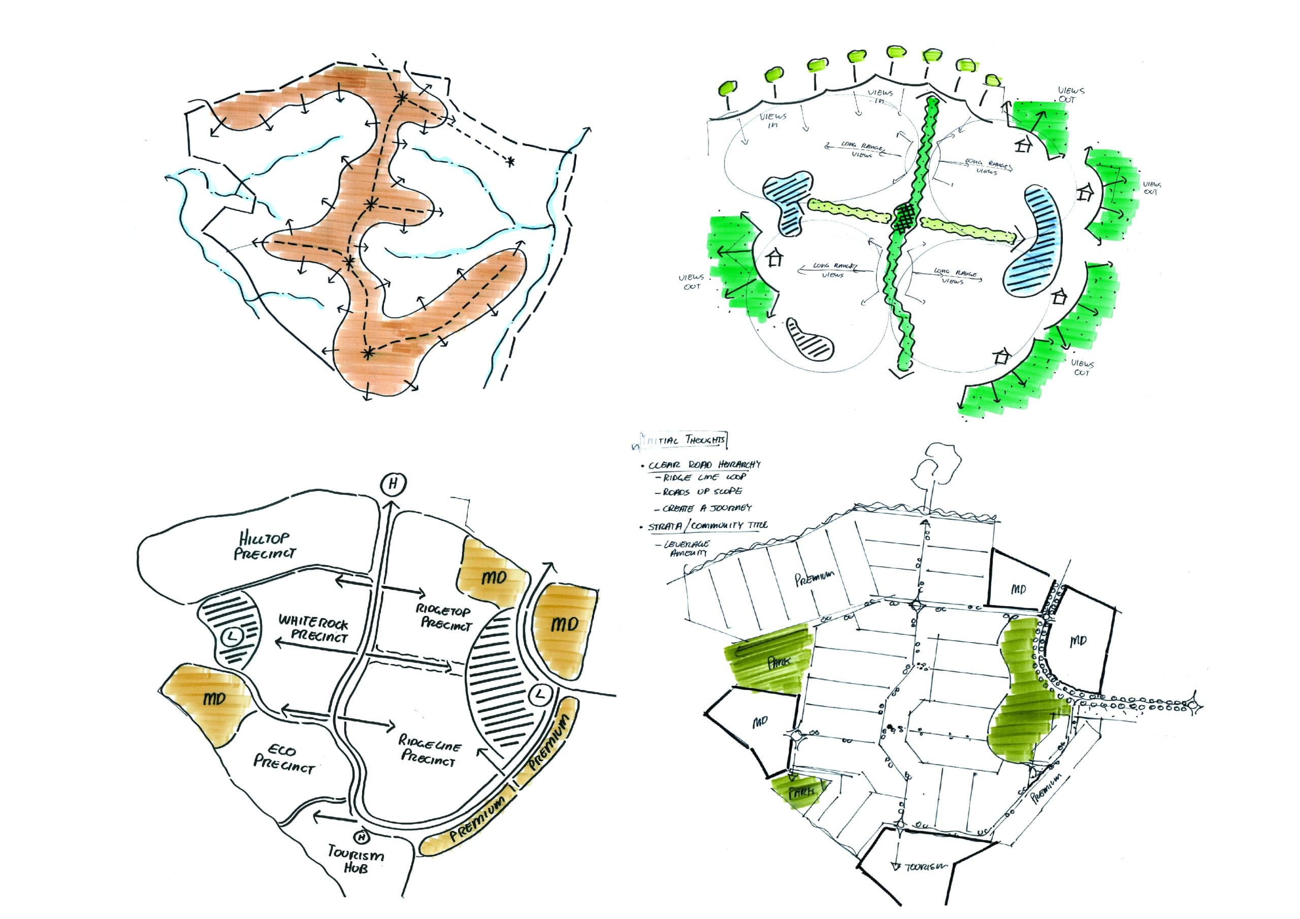 Structure Diagrams 01 Scaled