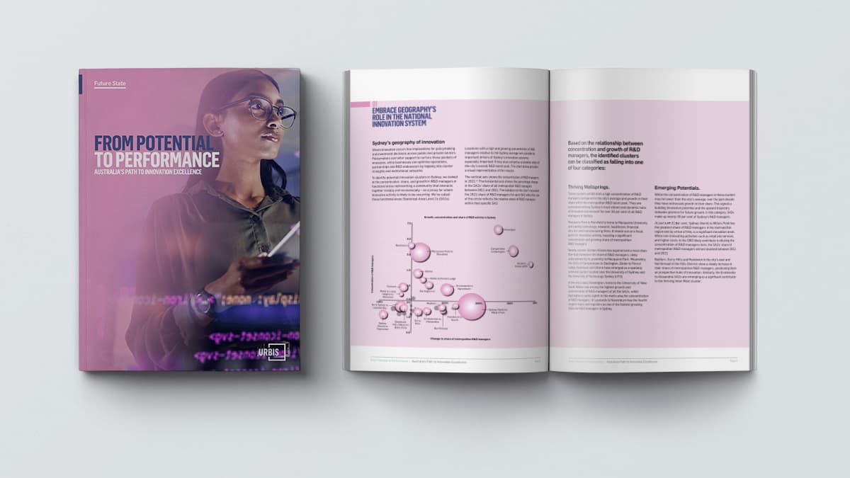 Urbis Perspectives Driving Innovation PDF Preview