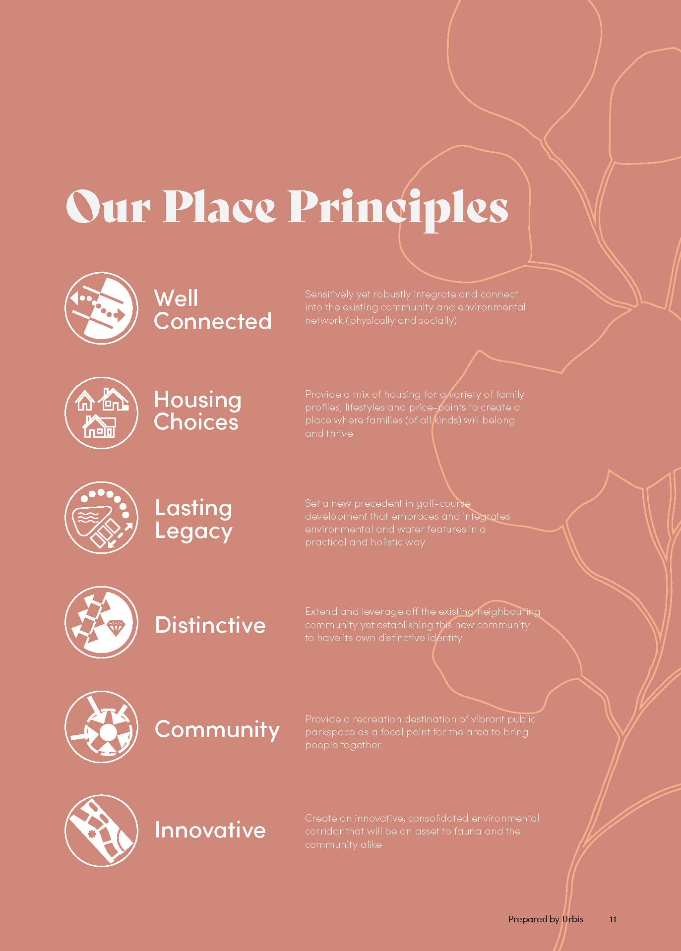 Place Principles 1