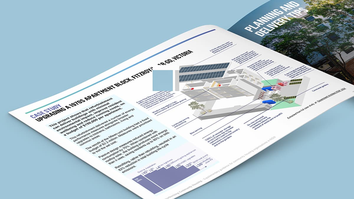 Urbis Decarbonising Community Housing Supplementary Guidance For Community Housing Report (1)