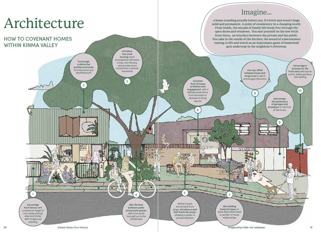 Kinma Valley Architecture