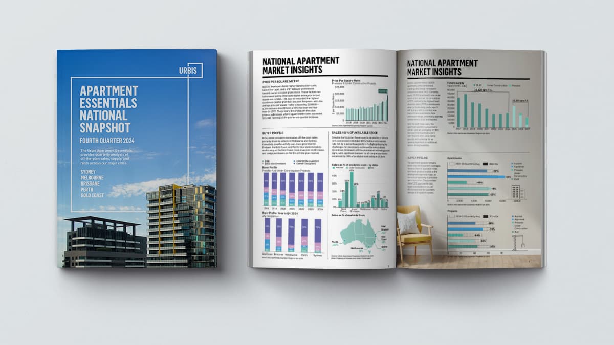 Urbis Perspectives Apartment Essentials Q4 2024 Preview