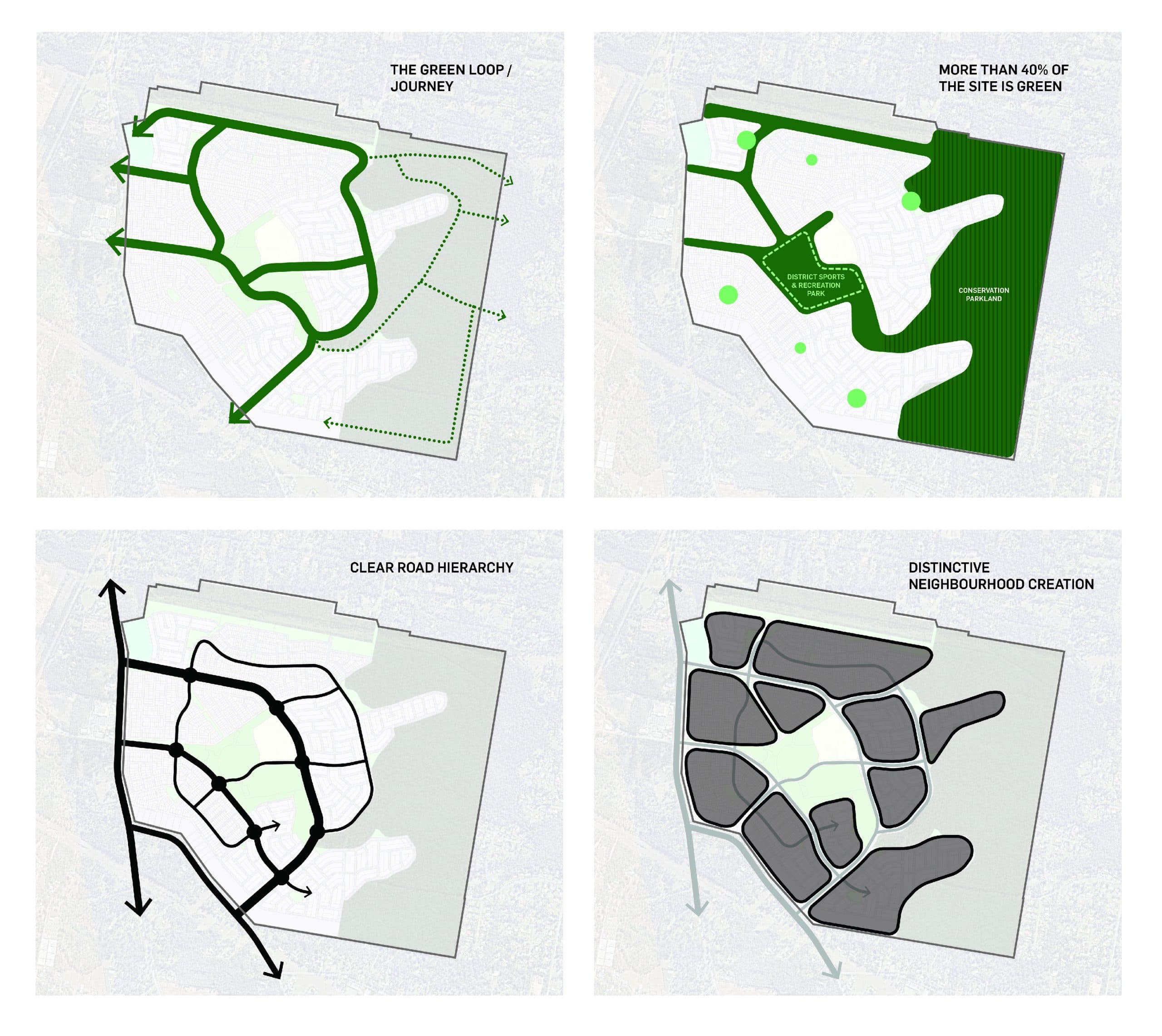 Diagrams 02 Scaled