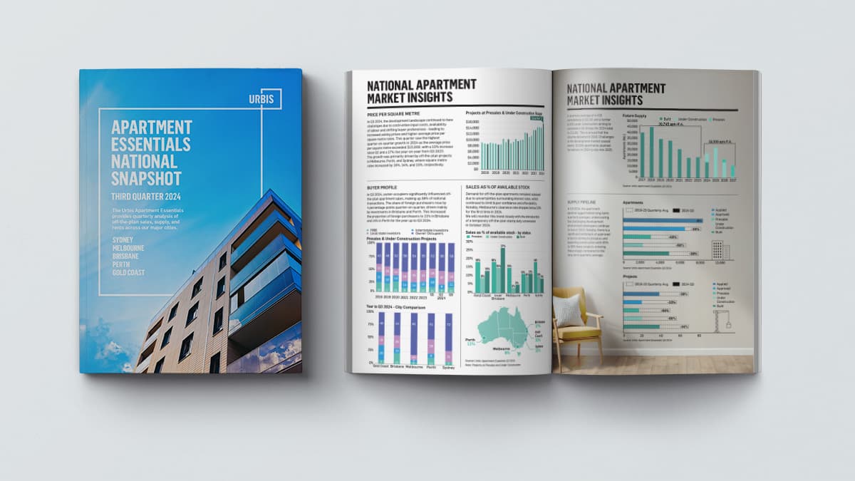 Urbis Perspectives Apartment Essentials 2024 Q3 Preview