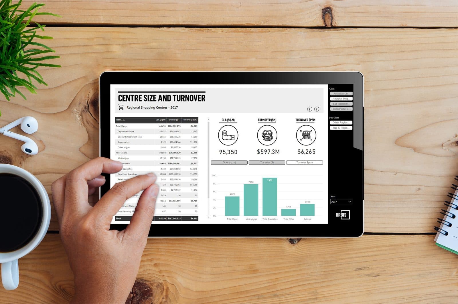 Ipad Air Mockup 1600X1064