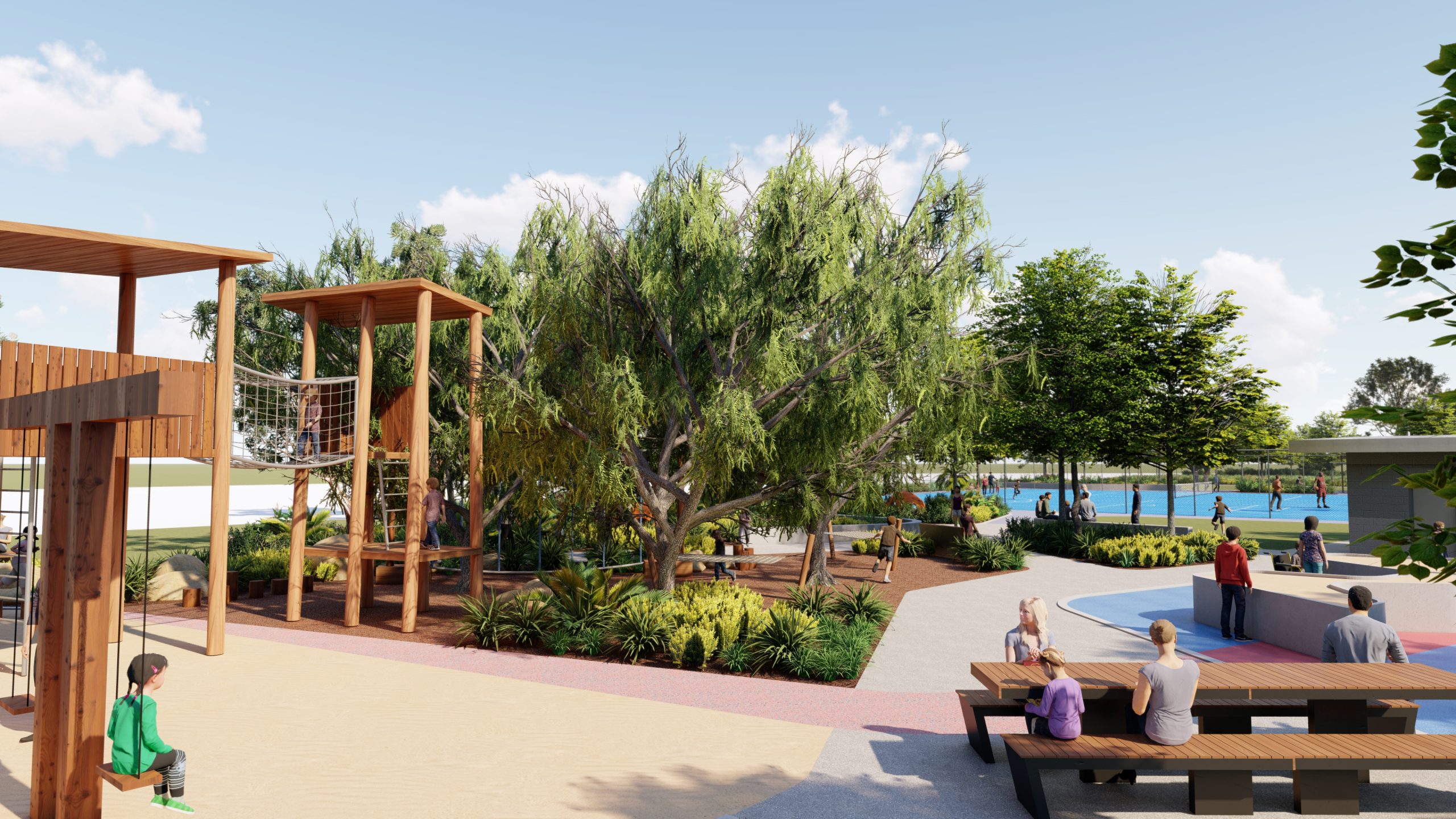 Urbis | Lathlain Precinct Community Parkland