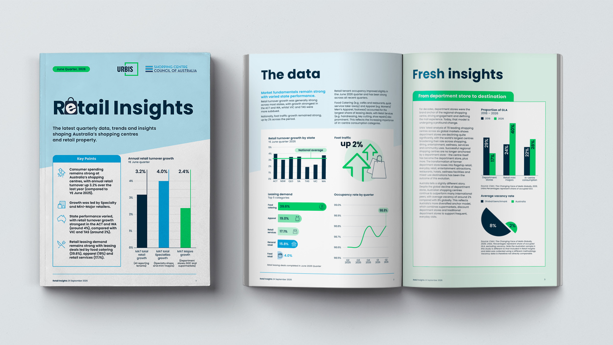 IMG_Retail-Insights_Q3_Website-Body_FINAL.jpg (1)