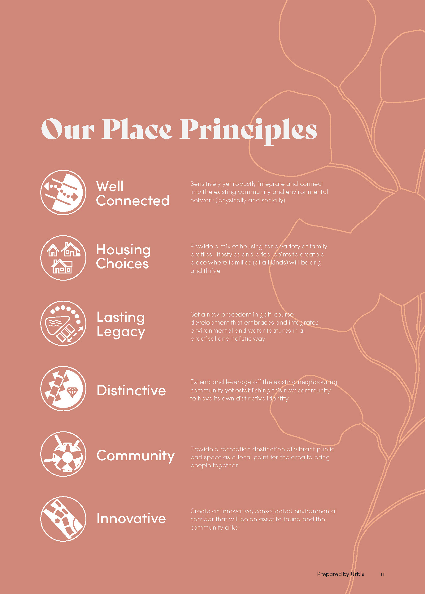 Place Principles 1