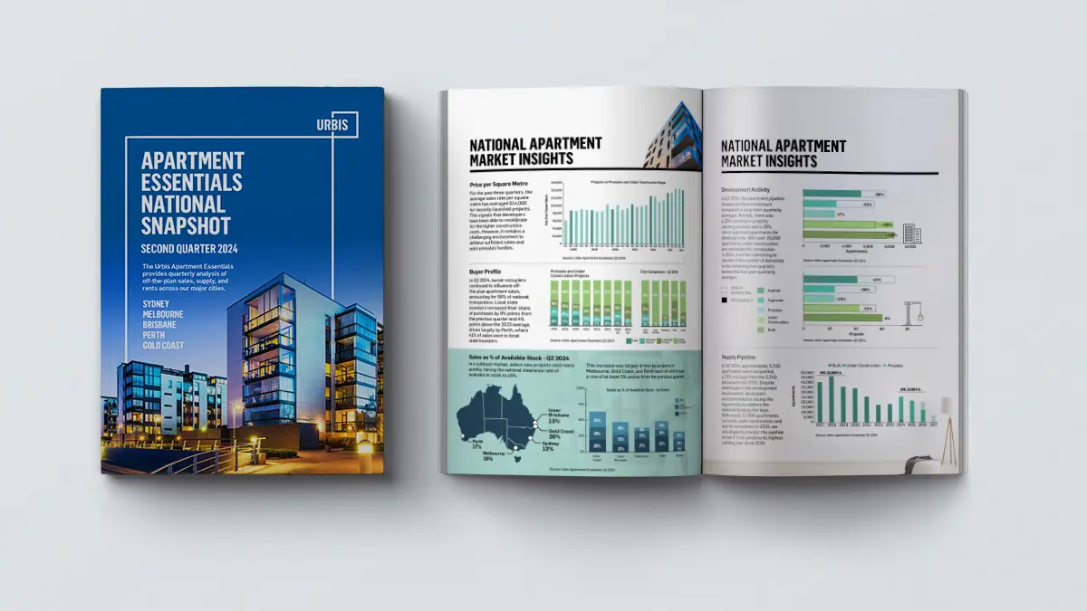 Urbis Perspectives Apartment Essentials 2024 Q2 Content