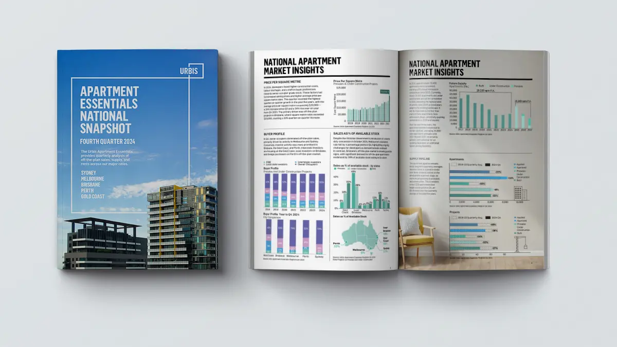 Urbis Perspectives Apartment Essentials Q4 2024 Preview