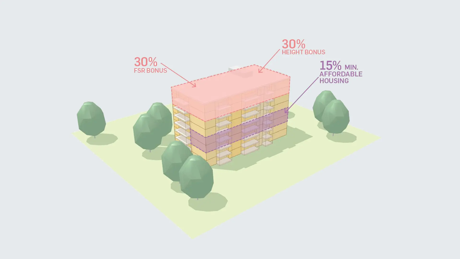 Urbis Perspectives Comprehensive Content 01