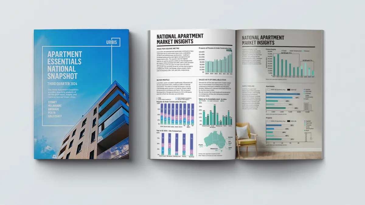 Urbis Perspectives Apartment Essentials 2024 Q3 Preview