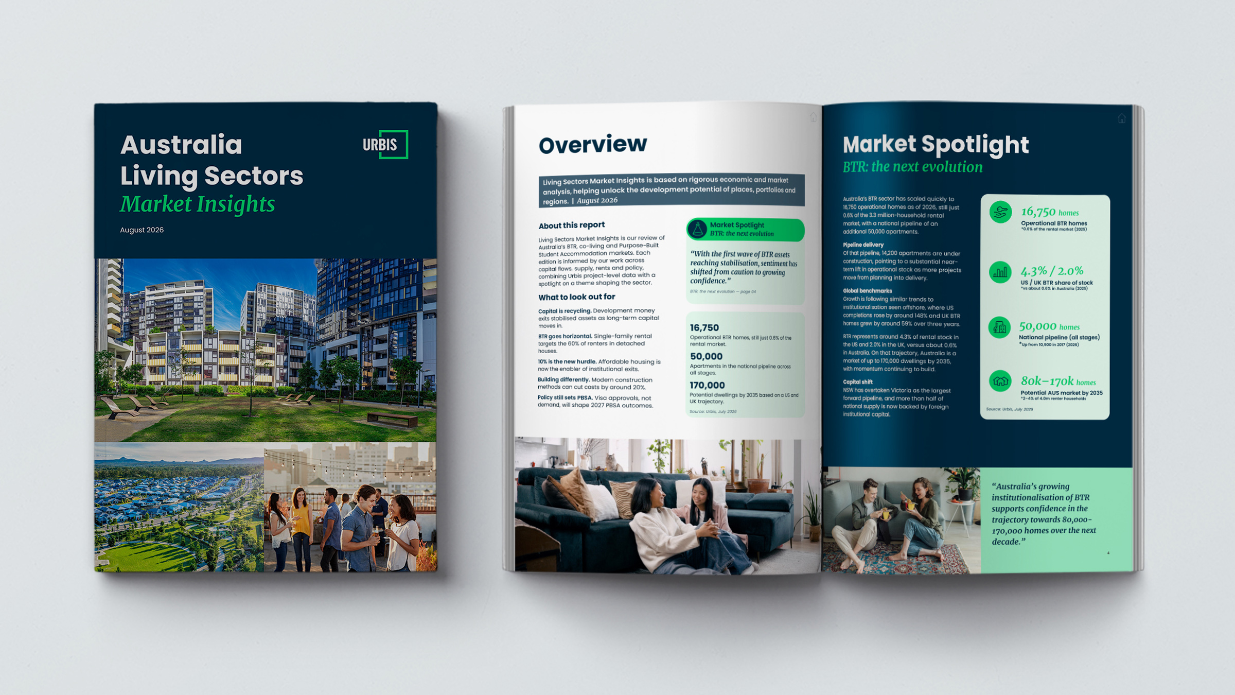 SM_Living Sectors Market Insights_Report Cover and Spread_V2 (1).jpg